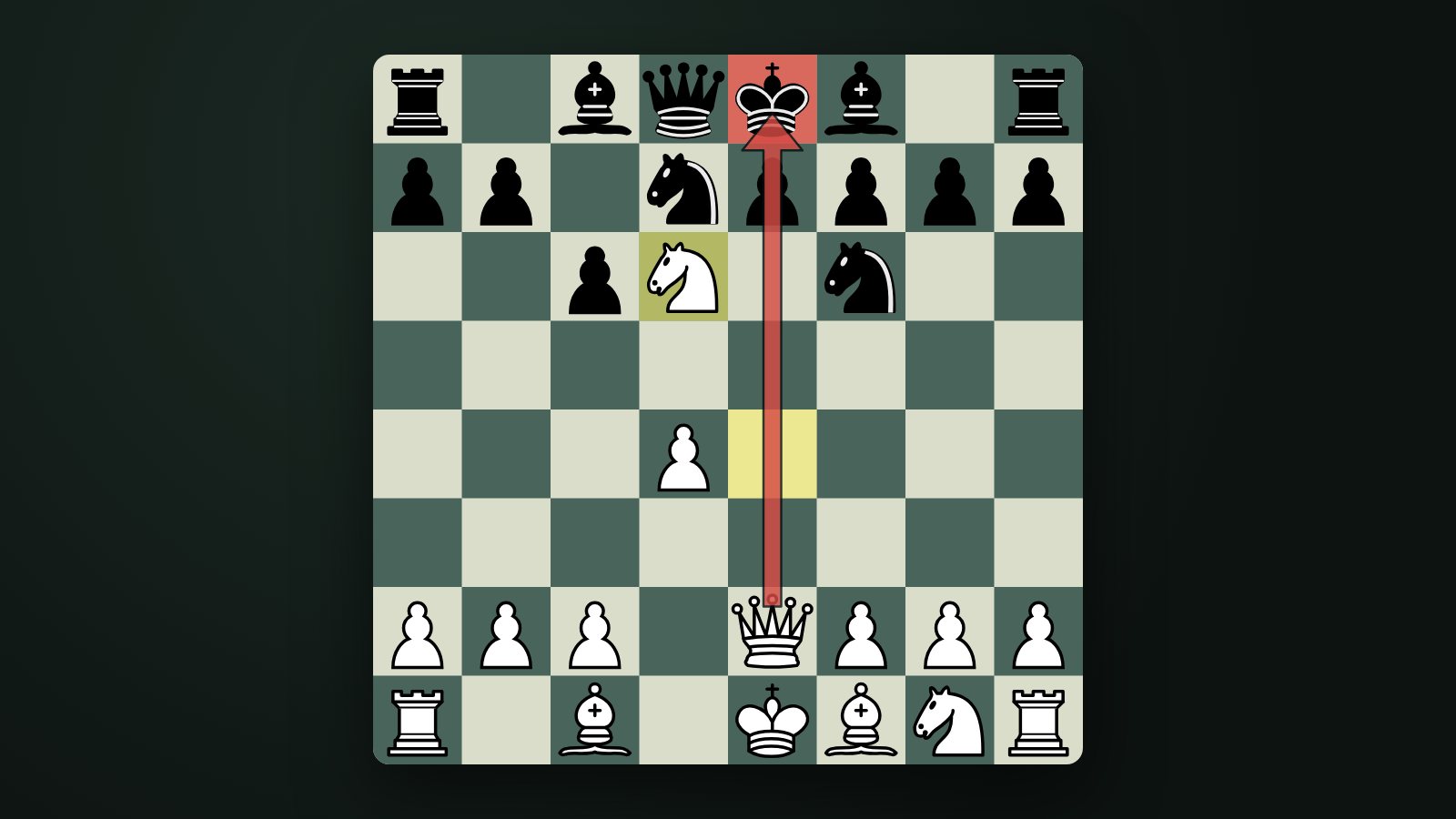 Защита Каро-Канн после ошибки 5...Кgf6. Конь d6 ставит мат, потому что пешка e7 связана ферзём e2.