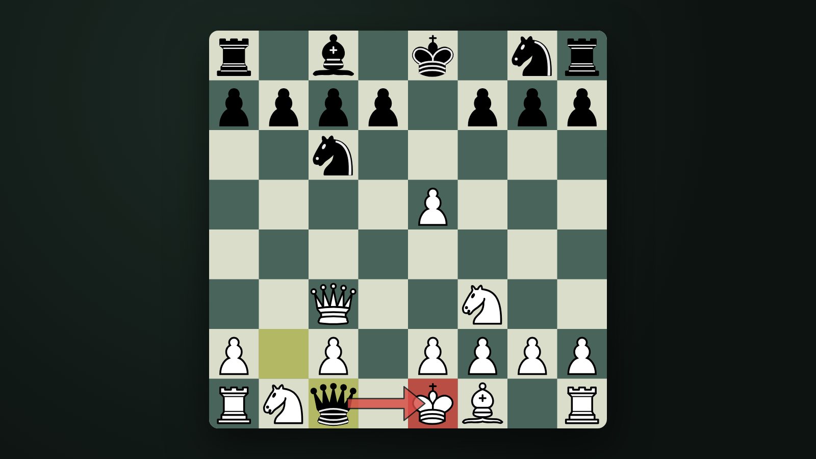 Hetman czarnych daje mata na c1. Gambit Englunda po błędach 6.Gc3 i 8.Hxc3.