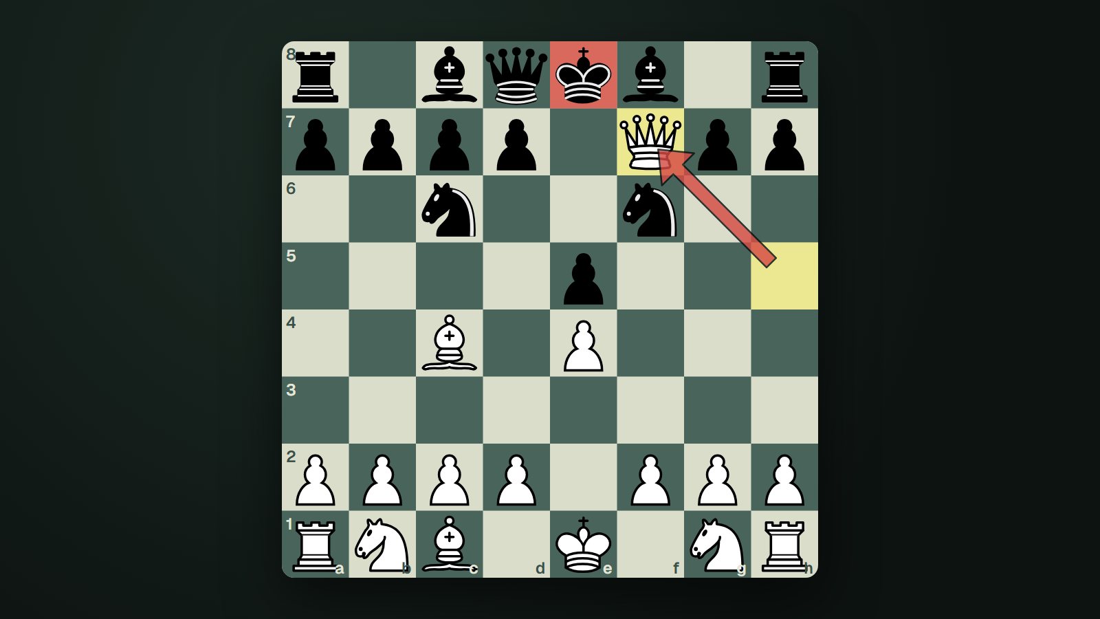 Mat szewski po 4.Hxf7#: hetman bije piona f7 i matuje króla e8. Na brzegach planszy litery kolumn i cyfry rzędów.