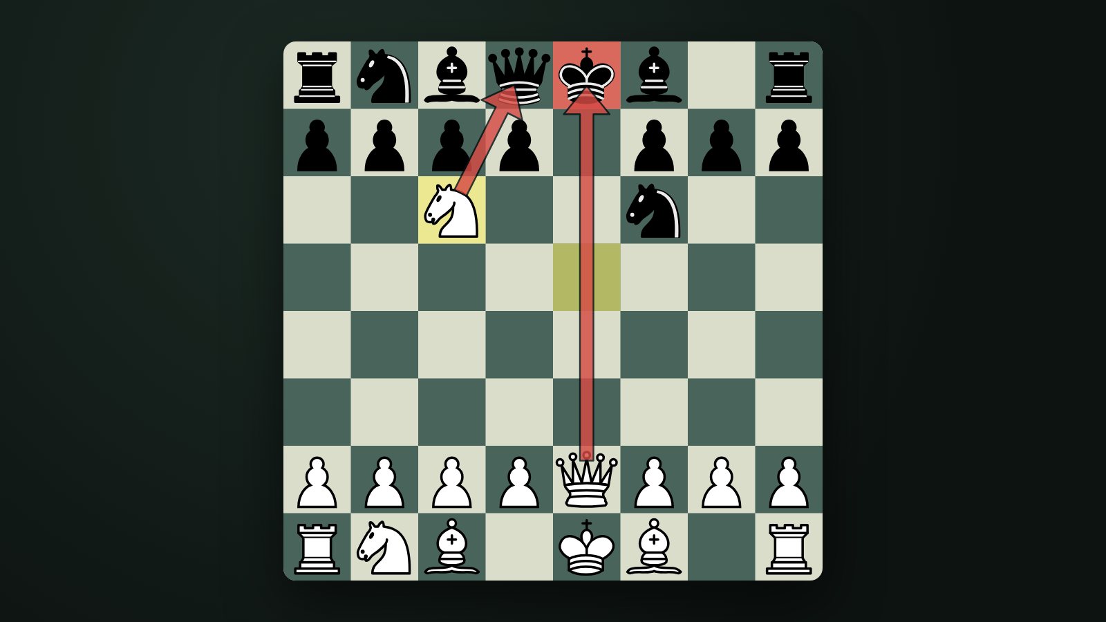 Skoczek odchodzi na c6 i odsłania linię e: hetman e2 szachuje króla, a skoczek atakuje hetmana d8. Obrona rosyjska po błędzie 4...Sf6.