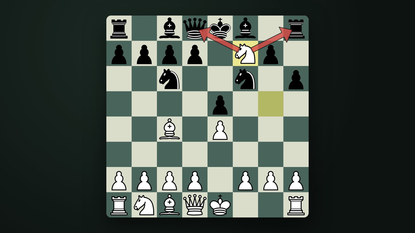 Skoczek na f7 atakuje hetmana na d8 i wieżę na h8. Pozycja z obrony dwóch skoczków po słabym 4...h6.